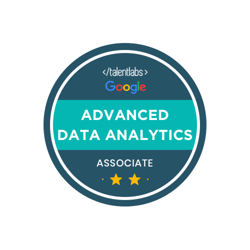Google Certificates in Advanced Data Analytics