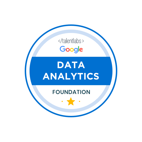 Google Certificates in Data Analytics